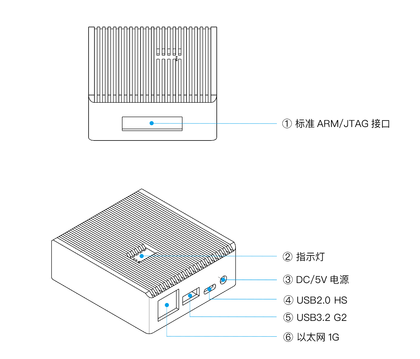 SPTrace 调试器接口